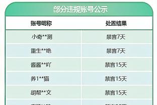 安莎社：意政府将废除鼓励外籍球员的增长法令，该法令能减税50%